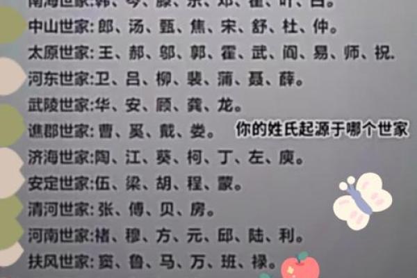 从带周的名字看家族文化的传递