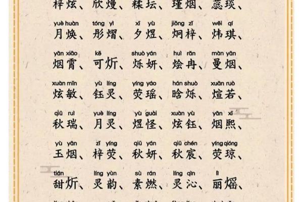 宝宝起名字的技巧与好名字推荐秘籍