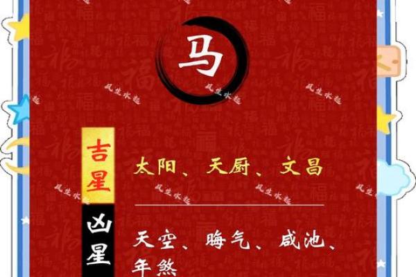 马人全年每月运程预测与注意事项