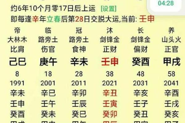 八字变格:揭秘如何通过命理调整运势和人生走向 八字变格:揭秘如何通过命理调整运势和人生走向