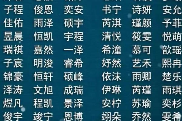 宝宝命名大揭秘：如何根据生辰八字选个好名字，让孩子一生顺利！