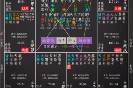 从官格女命特点与命运解读