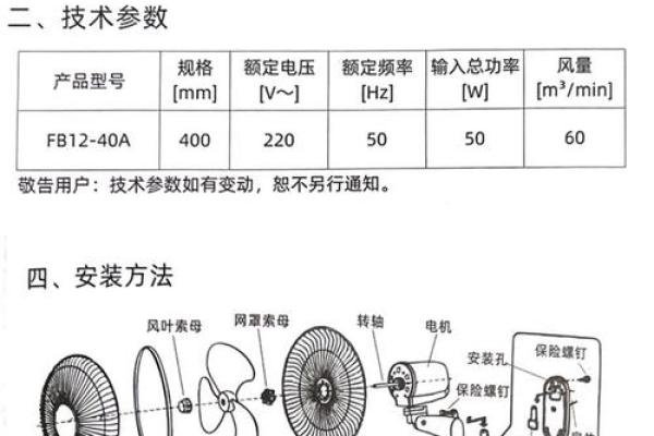 办公风扇的风水禁忌要避免的五大问题 办公风扇的风水禁忌要避免的五大问题