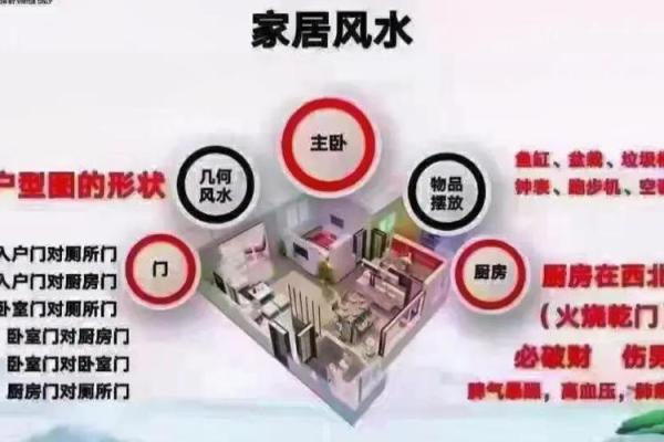 梵巢家居风水图片解析 如何营造正能量家居环境