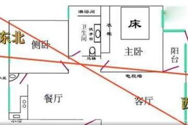 办公楼大门风水布局与招财秘诀解析
