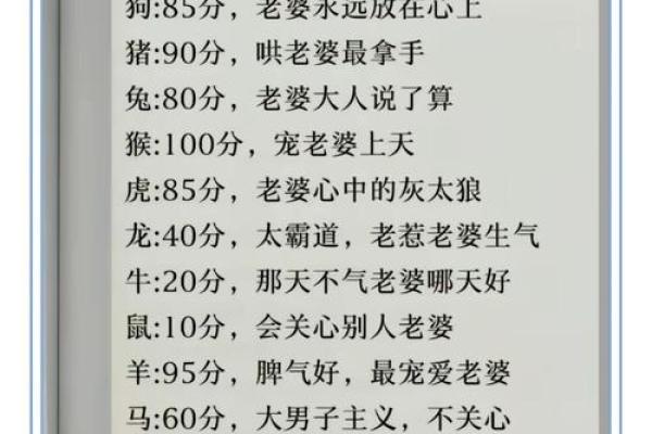 属虎男和属鼠女的爱情故事：真实配对还是难以长久
