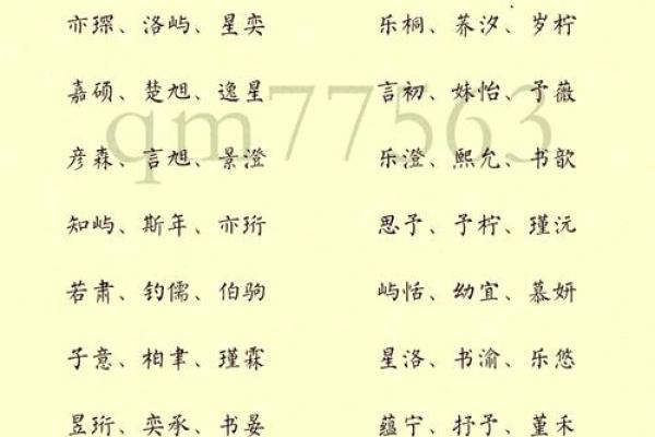 起名宝典:为女宝宝挑选合适名字的技巧 起名宝典:为女宝宝挑选合适名字的技巧