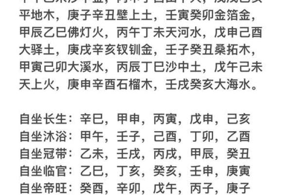 八字纳音五行大林木解析：如何理解和运用这一命理特征