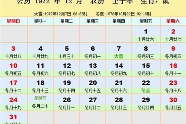 出生的人命运解析：属什么命，运势如何？