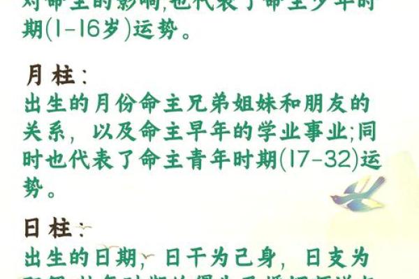从生辰八字看你的性格优势与缺陷，掌握自我成长秘籍