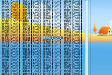 宝宝起名神器：智能软件帮你轻松搞定取名难题