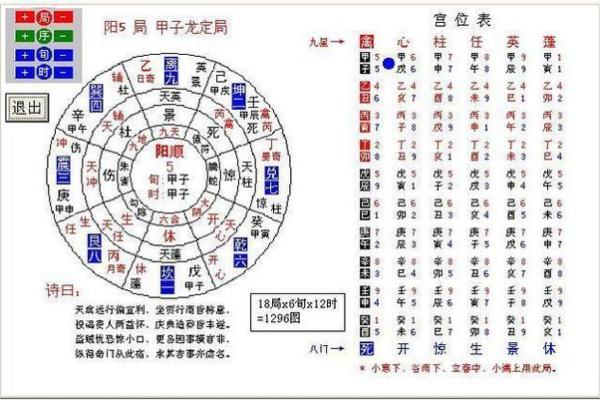 八字地网是什么?了解它的含义和实际应用 八字地网是什么?了解它的含义和实际应用