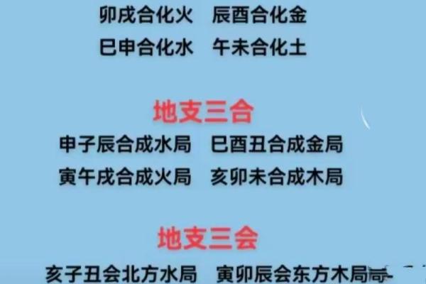 八字地网是什么?了解它的含义和实际应用 八字地网是什么?了解它的含义和实际应用