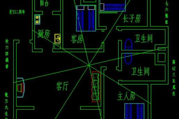 办公楼风水案例：布局与运势关系解析