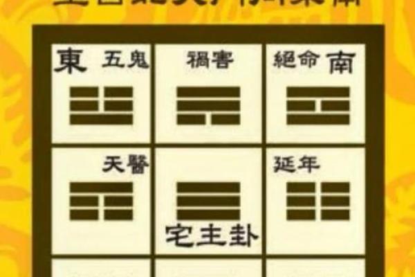 办公楼风水案例：布局与运势关系解析