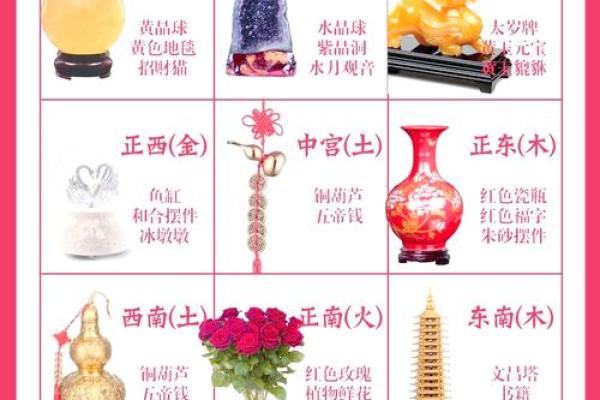 打造富贵家居环境：凤凰家居风水的应用与实践