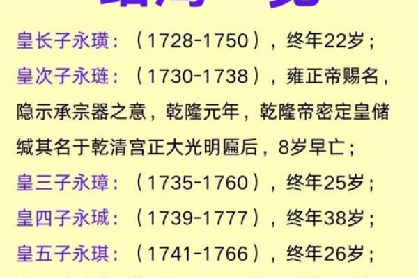 测一测你是哪个朝代的皇帝命运