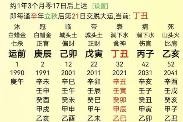 八字定格局的秘诀,轻松解读你的人生运势 八字定格局的秘诀,轻松解读你的人生运势