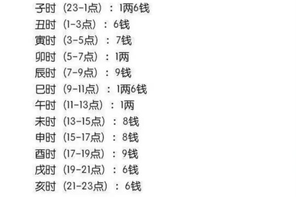 八字大门图解,轻松打造旺运家居风水 八字大门图解,轻松打造旺运家居风水