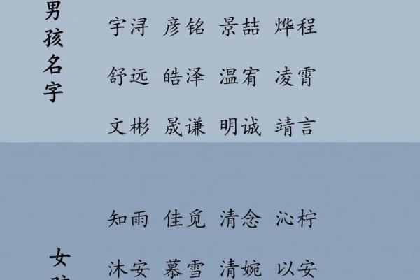 免费宝宝起名大全 助您轻松挑选最适合的名字 免费宝宝起名大全 助您轻松挑选最适合的名字