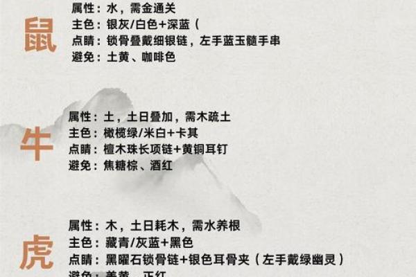 催五行属：掌握这几点让你的运势提升五倍！