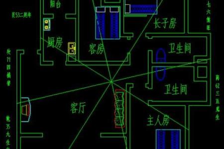 办公楼风水案例：布局与运势关系解析
