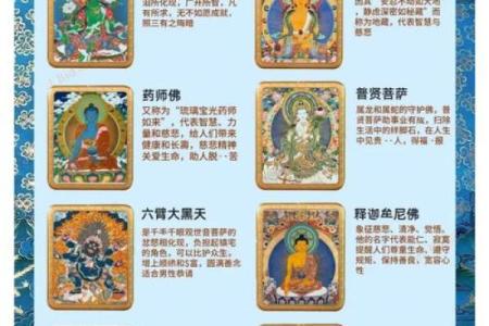 藏族名字的文化内涵与传承探析