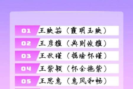 宝宝免费起名字网：如何为宝宝挑选一个独特的名字