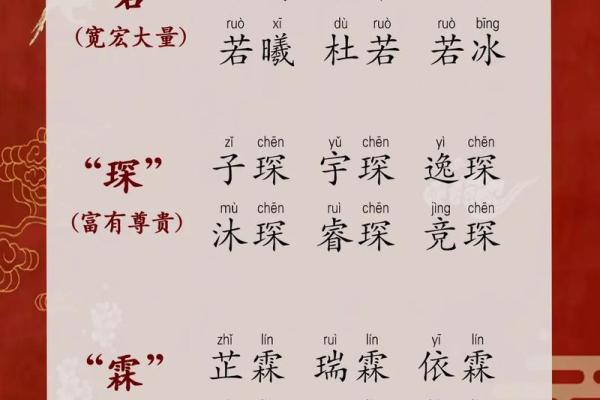 宝宝起名字的精选好字推荐与寓意解析 宝宝起名字的精选好字推荐与寓意解析