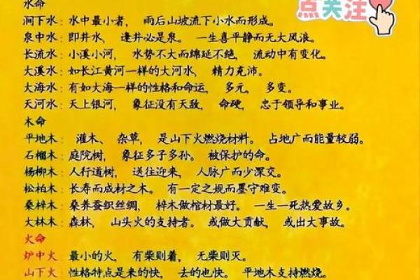 出生的命运解析，揭开生辰八字的神秘面纱