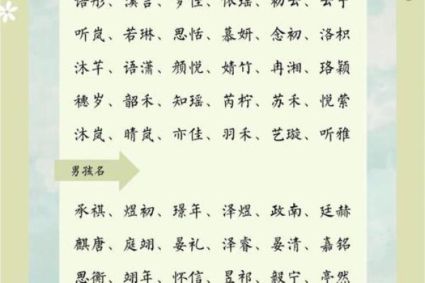 从名字看出家庭的期望与情感