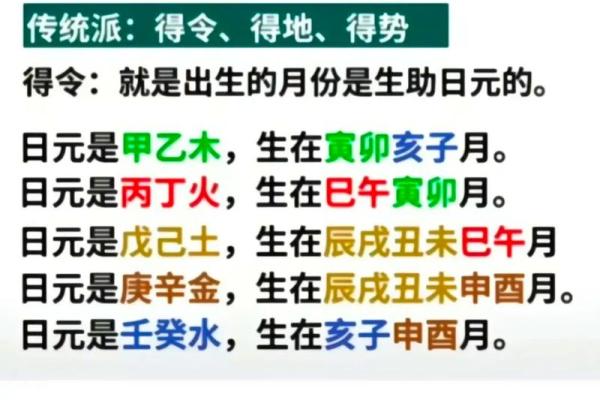安康八字的智慧:如何用命理提升生活质量 安康八字的智慧:如何用命理提升生活质量
