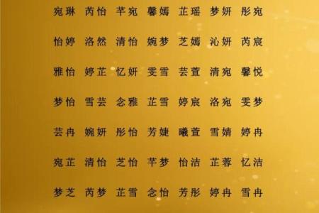 宝宝起名必看！根据生辰八字挑选吉祥名字的方法