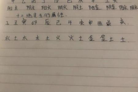 搬家不顺心？可能是生辰八字在作怪，快来看看
