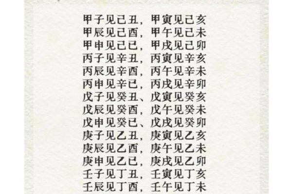 八字不合也能结婚吗？破解生辰八字与婚姻的关系