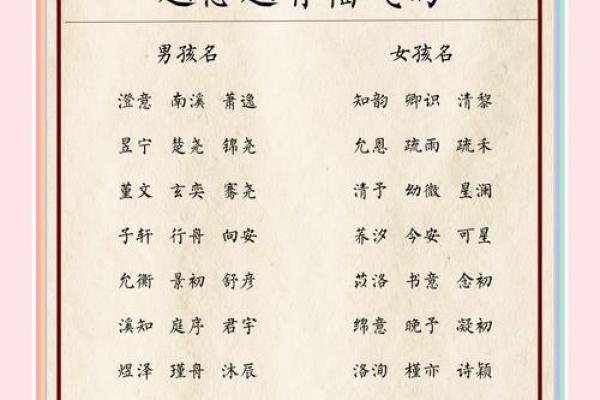 传递美好寓意的名字