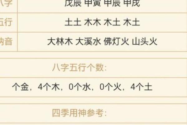 出生的人五行属什么？解密五行命理与运势