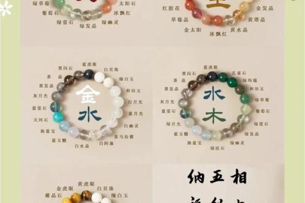 测五行喜用神，找到你的命理关键点助你事业顺利