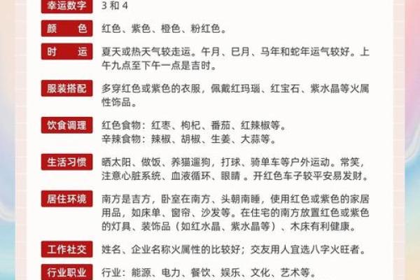测五行喜用神，找到你的命理关键点助你事业顺利