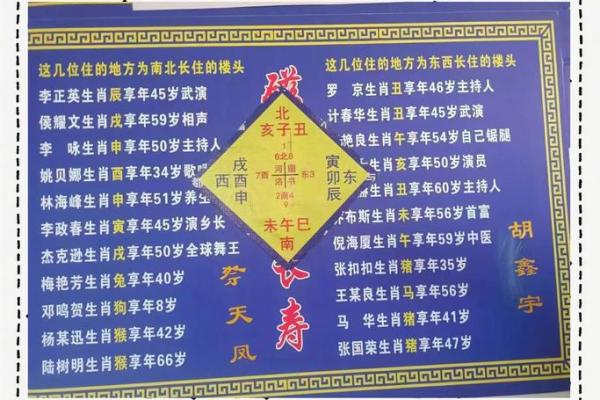 八宅命详解：掌握命理布局助你事业腾飞
