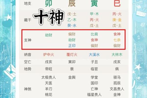 八字大运不好,如何找到人生突破口 八字大运不好,如何找到人生突破口