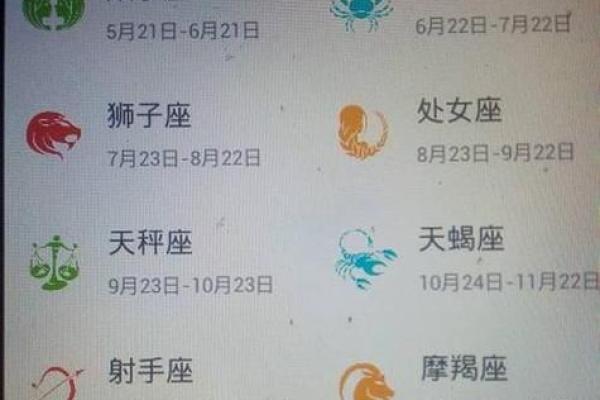 星座命运是否受农历影响？专家给出答案