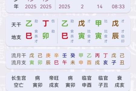 出生属相的命运走向