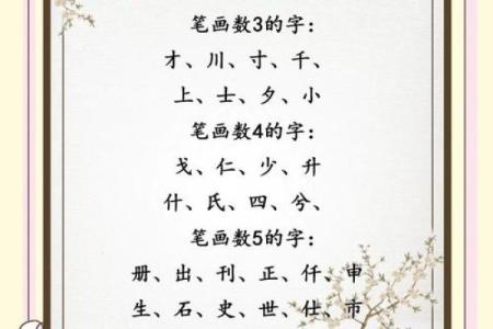 传递美好寓意的名字
