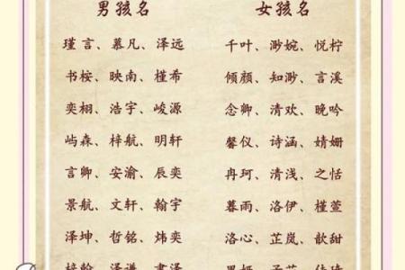 宝宝起名字的专业技巧与大全推荐