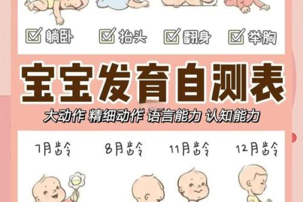 测试宝宝的生辰八字，预测孩子未来的幸福指数！