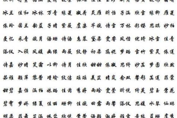 羊年女宝宝起名大全