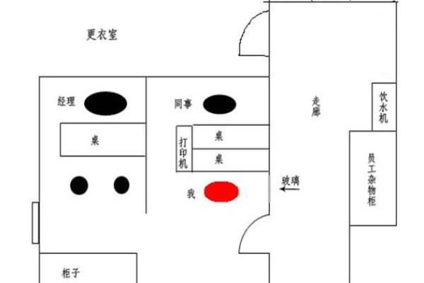 风水专家推荐：办公室最佳座位选择