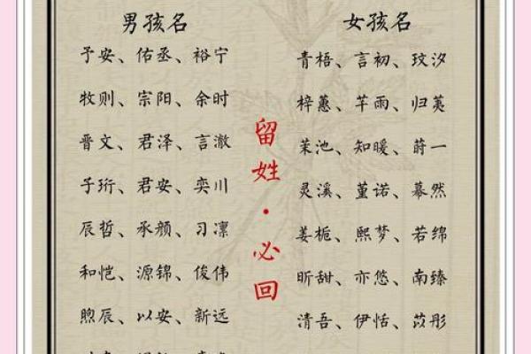 宝宝生辰八字测名字，助力一生顺利的秘诀！