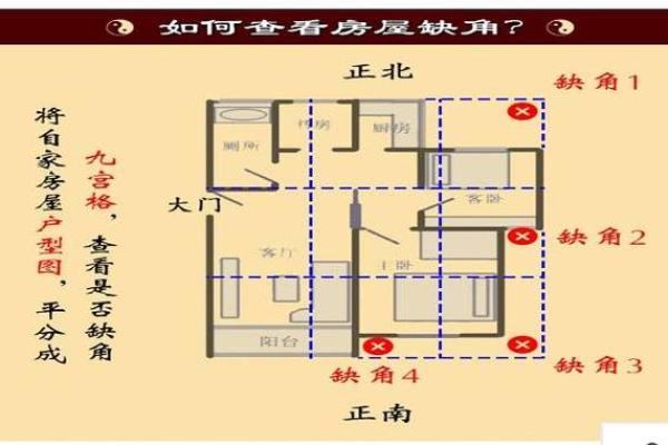不利婚姻的家居风水布局及化解建议